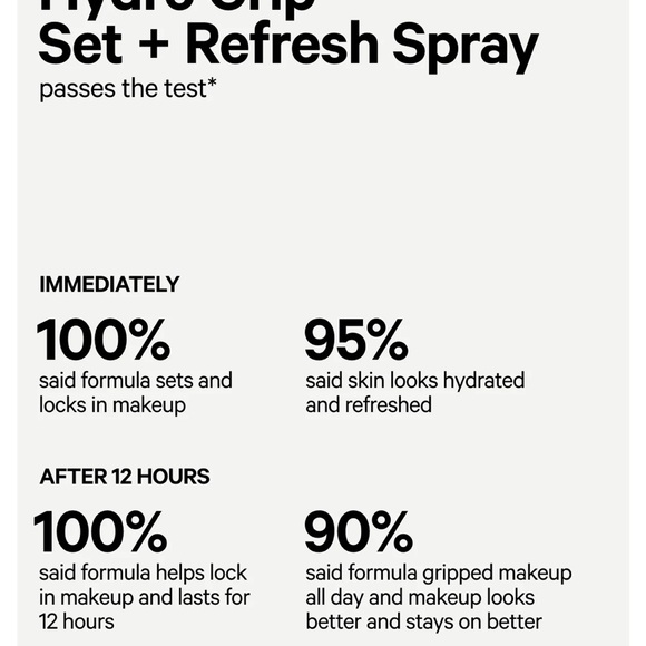 Hydro Grip Set + Refresh Spray
hydrating setting spray - Picture 4 of 9